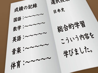 斜めすぎる撮影例