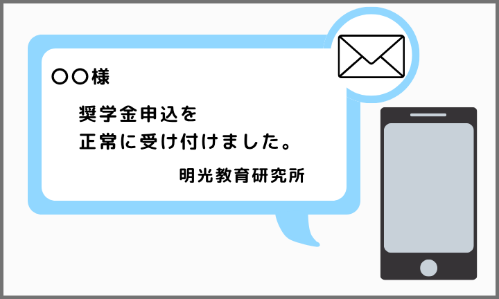 メールが送られてくるというイメージ画像です。